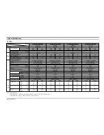 Preview for 5 page of Samsung AQT24A1QE/B Service Manual