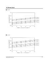 Preview for 9 page of Samsung AQT24A1QE/B Service Manual