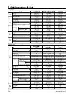 Предварительный просмотр 9 страницы Samsung AQT24A5RE/B Service Manual