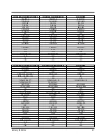 Предварительный просмотр 10 страницы Samsung AQT24A5RE/B Service Manual