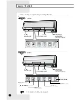 Preview for 4 page of Samsung AQT32C2BE Owner'S Instructions Manual