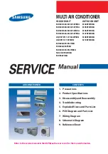 Samsung AQV07PSBN Service Manual preview