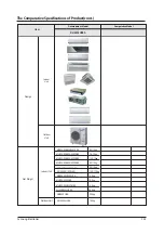 Preview for 27 page of Samsung AQV07PSBN Service Manual