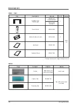 Preview for 32 page of Samsung AQV07PSBN Service Manual