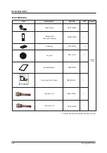 Preview for 40 page of Samsung AQV07PSBN Service Manual