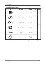 Preview for 41 page of Samsung AQV07PSBN Service Manual