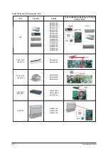 Preview for 78 page of Samsung AQV07PSBN Service Manual