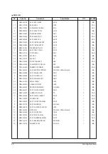 Preview for 99 page of Samsung AQV07PSBN Service Manual