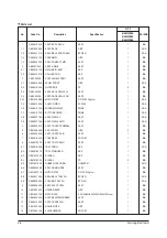 Preview for 101 page of Samsung AQV07PSBN Service Manual