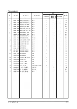 Preview for 106 page of Samsung AQV07PSBN Service Manual