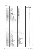 Preview for 119 page of Samsung AQV07PSBN Service Manual