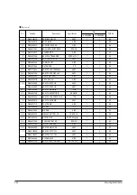 Preview for 127 page of Samsung AQV07PSBN Service Manual