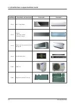 Preview for 7 page of Samsung AQV09A Series Service Manual