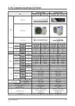 Preview for 10 page of Samsung AQV09A Series Service Manual