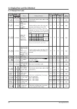 Preview for 17 page of Samsung AQV09A Series Service Manual