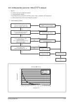 Preview for 24 page of Samsung AQV09A Series Service Manual