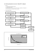 Preview for 25 page of Samsung AQV09A Series Service Manual