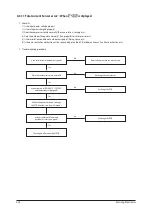 Preview for 29 page of Samsung AQV09A Series Service Manual