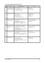 Preview for 38 page of Samsung AQV09A Series Service Manual