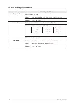 Preview for 39 page of Samsung AQV09A Series Service Manual