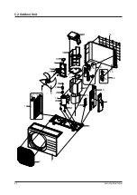 Preview for 43 page of Samsung AQV09A Series Service Manual