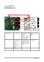 Preview for 47 page of Samsung AQV09A Series Service Manual