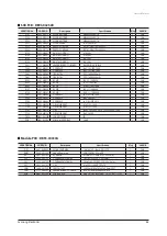 Preview for 52 page of Samsung AQV09A Series Service Manual