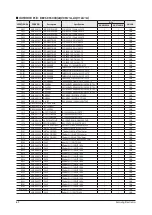 Preview for 53 page of Samsung AQV09A Series Service Manual