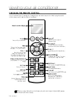 Preview for 12 page of Samsung AQV09ABAX User Manual