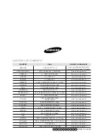 Preview for 38 page of Samsung AQV09ABAX User Manual