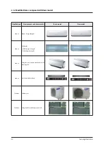 Preview for 7 page of Samsung AQV09AWB Service Manual