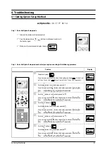 Preview for 24 page of Samsung AQV09AWB Service Manual