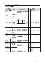 Preview for 27 page of Samsung AQV09AWB Service Manual