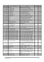 Preview for 63 page of Samsung AQV09AWB Service Manual