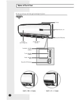 Preview for 8 page of Samsung AQV09EWAN User Manual