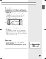 Preview for 18 page of Samsung AQV09F** Series User Manual