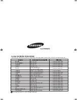 Preview for 27 page of Samsung AQV09F** Series User Manual