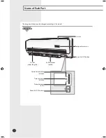 Preview for 7 page of Samsung AQV09FAN User Manual