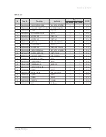 Preview for 34 page of Samsung AQV09FC Service Manual