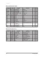 Preview for 37 page of Samsung AQV09FC Service Manual