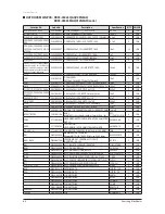 Preview for 39 page of Samsung AQV09FC Service Manual