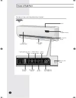 Preview for 8 page of Samsung AQV09MSAN User Manual