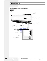 Preview for 8 page of Samsung AQV09N Series User Manual