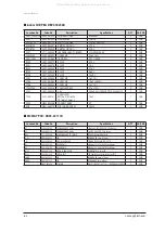 Preview for 37 page of Samsung AQV09NSB Service Manual