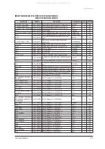 Preview for 38 page of Samsung AQV09NSB Service Manual