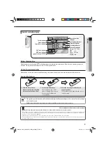 Preview for 8 page of Samsung AQV09PSB Manual