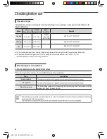 Preview for 6 page of Samsung AQV09USeries User & Installation Manual