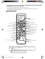 Preview for 8 page of Samsung AQV09USeries User & Installation Manual