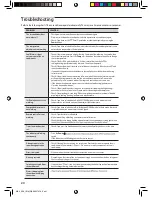 Preview for 20 page of Samsung AQV09USeries User & Installation Manual