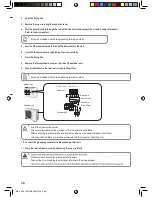 Preview for 28 page of Samsung AQV09USeries User & Installation Manual